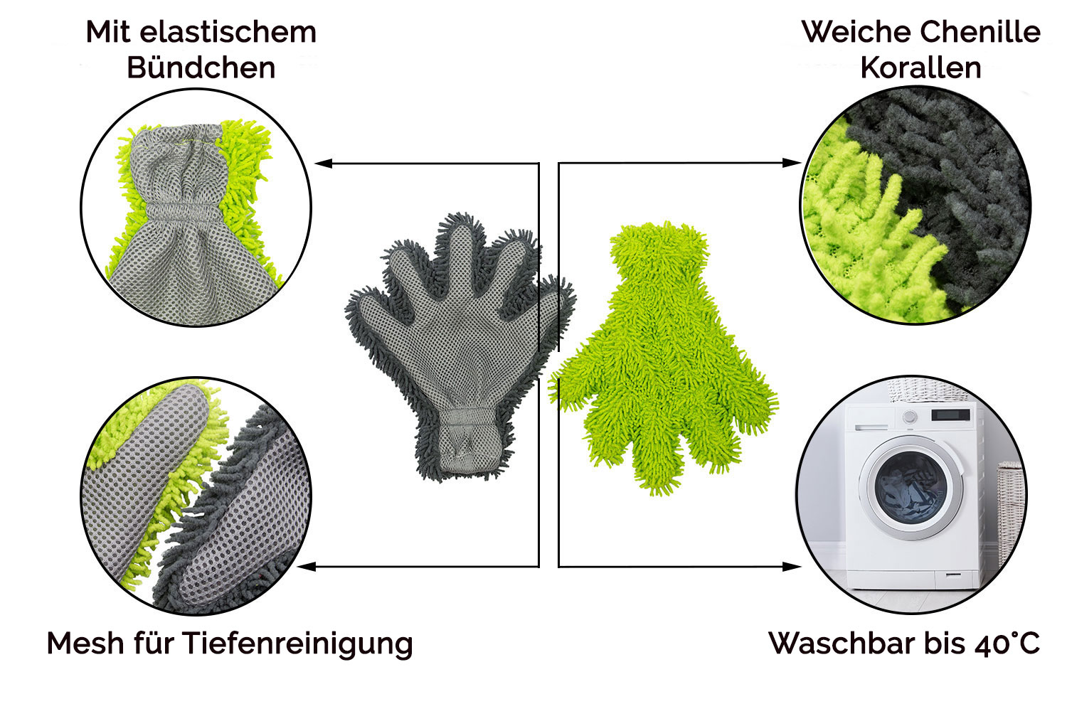Beschreibungsbild