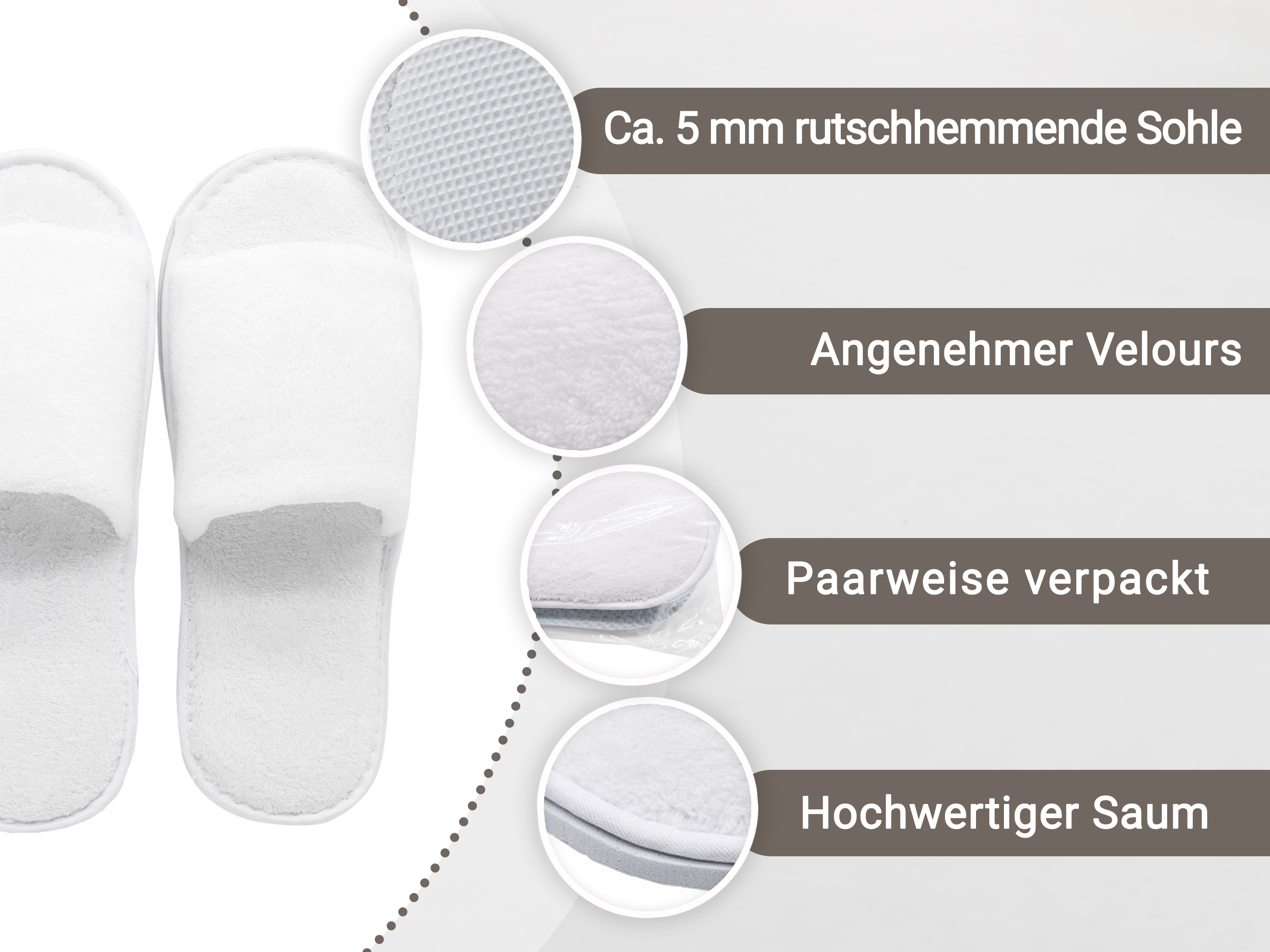 Beschreibungsbild