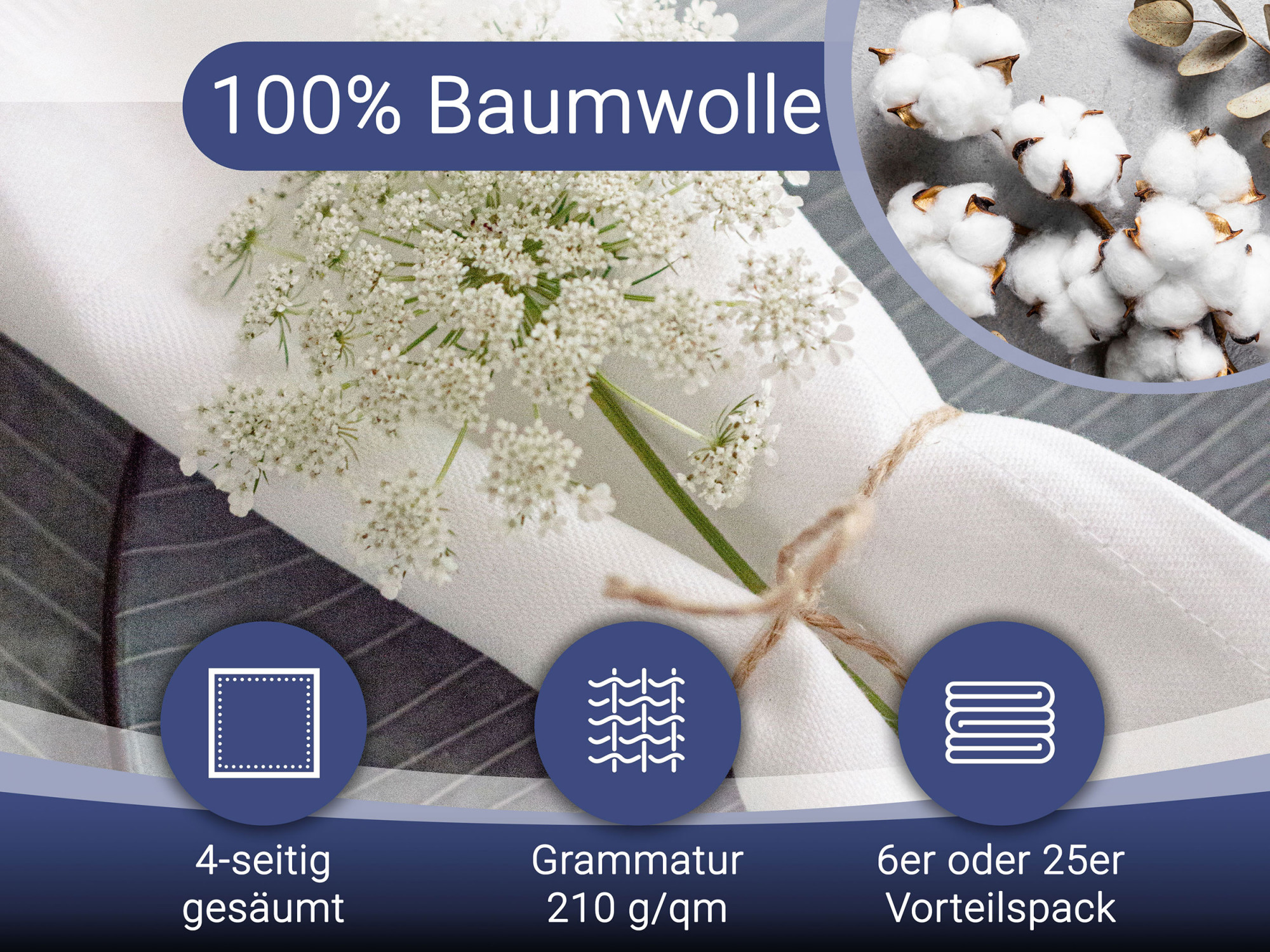 Beschreibungsbild