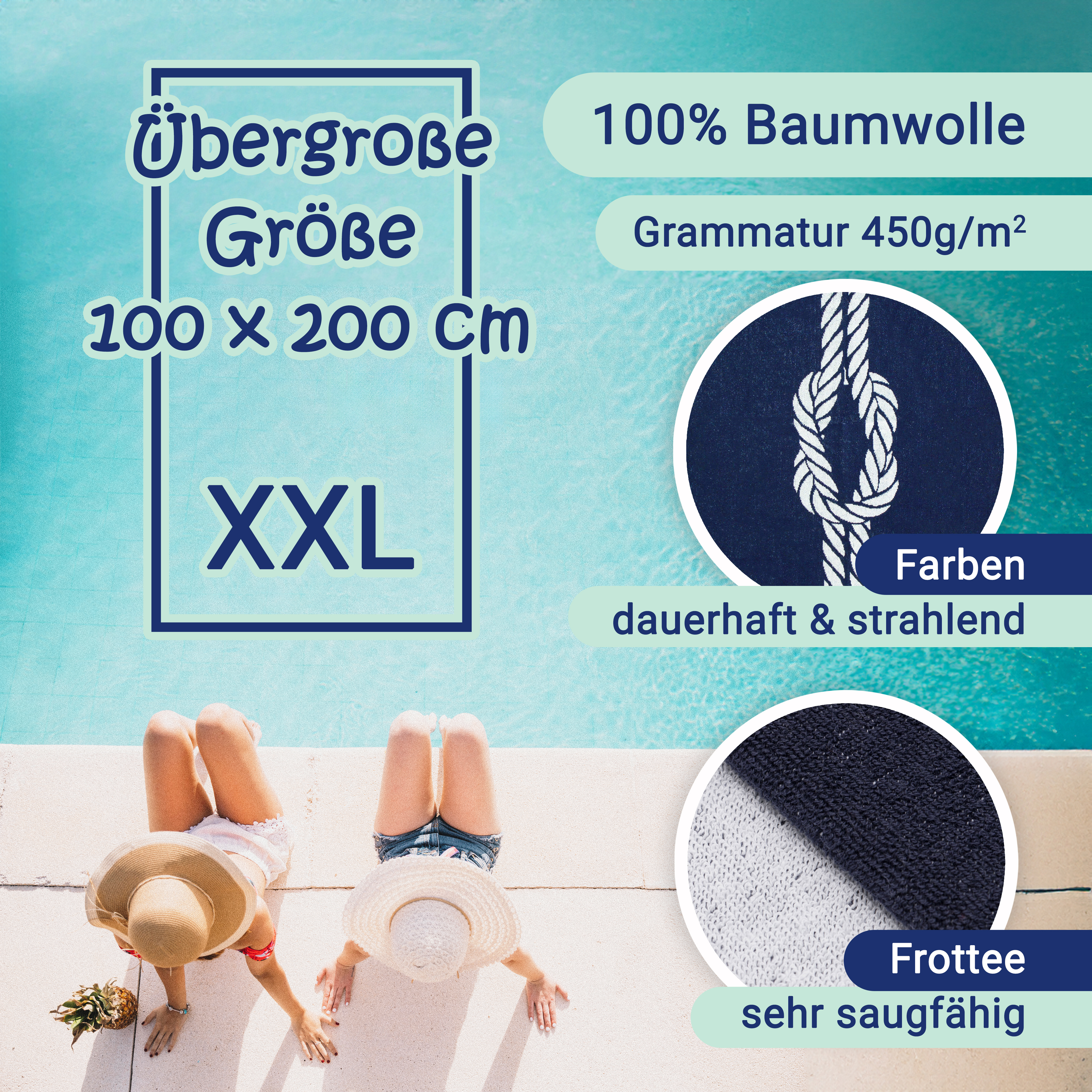 Beschreibungsbild